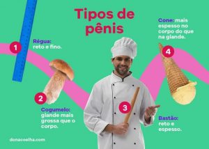 Tudo sobre os tipos de pênis: quais são e como usá-los